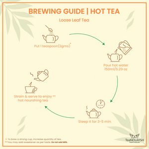 darjeeling tea taste