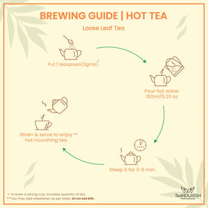 benefits of green tea and honey