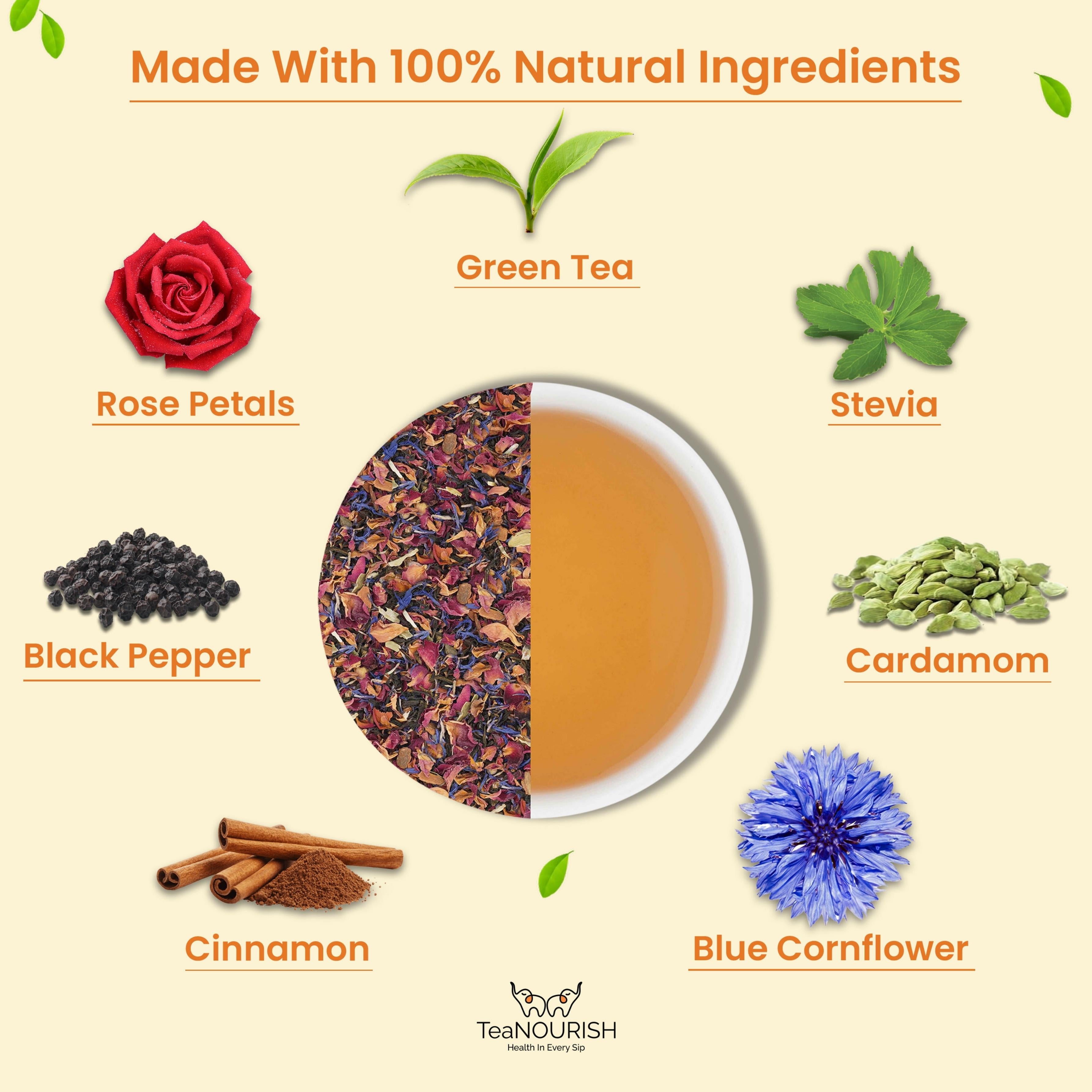 benefits of rose tea