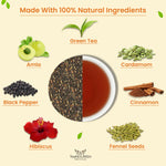 Load image into Gallery viewer, amla green tea benefits
