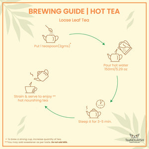 advantages of drinking green tea everyday