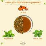 Load image into Gallery viewer, Turmeric Mint Tulsi Herbal Tea
