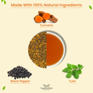 Turmeric Spice Tulsi Herbal Tea